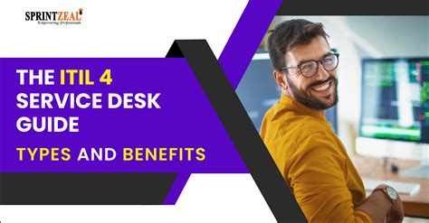 service desk tams|The ITIL 4 Service Desk Practice Guide .